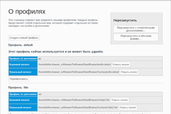 Кракен даркнет v5tor cfd