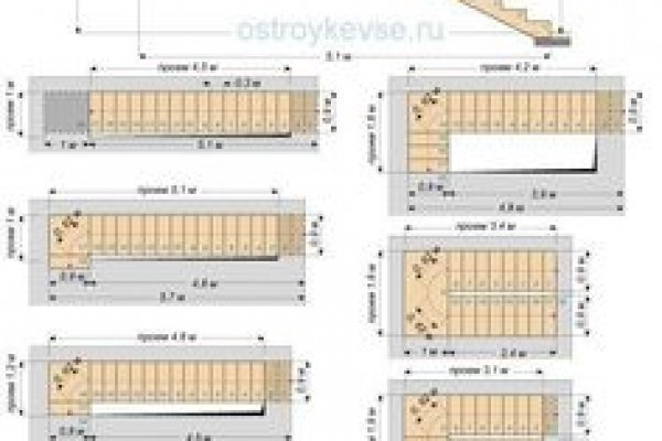 Кракен зеркало сегодня