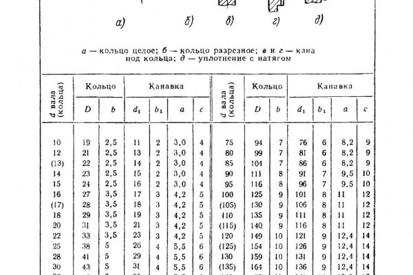 Купить меф бошки